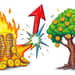 La Inflación vs. Crecimiento de Capital: Gana la Batalla del Poder Adquisitivo